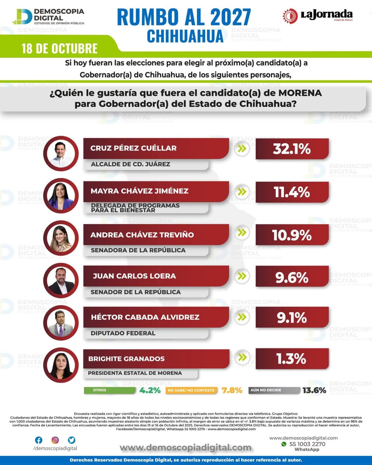 FB_IMG_1762913691351