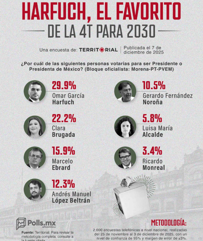 Captura de pantalla 2025-12-09 062223