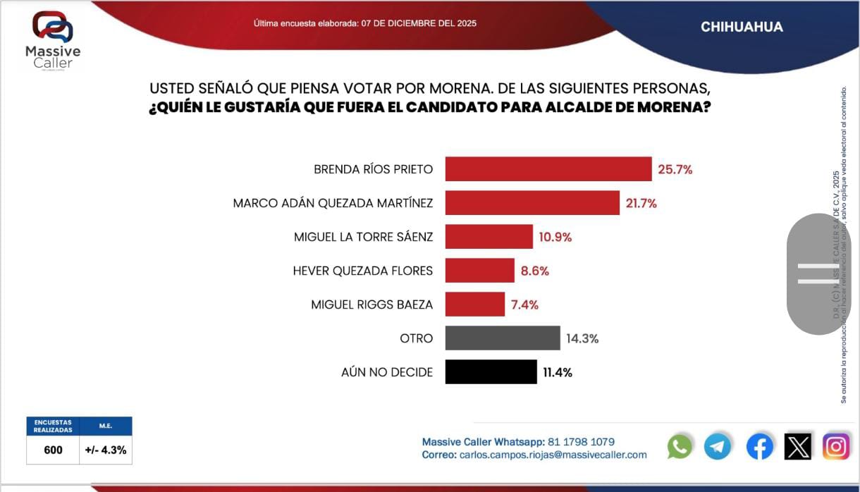 WhatsApp Image 2025-12-09 at 7.05.46 PM