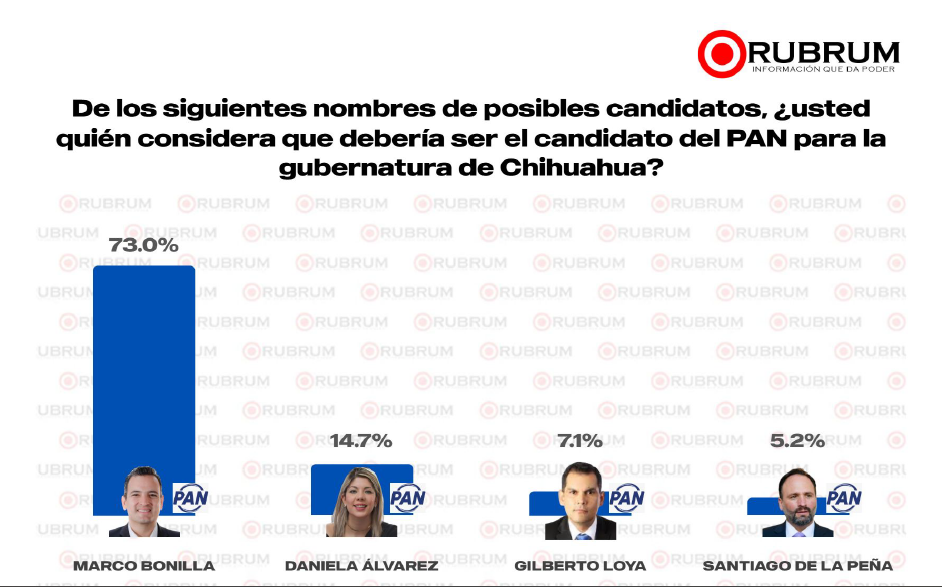 Captura de pantalla 2026-02-17 121326