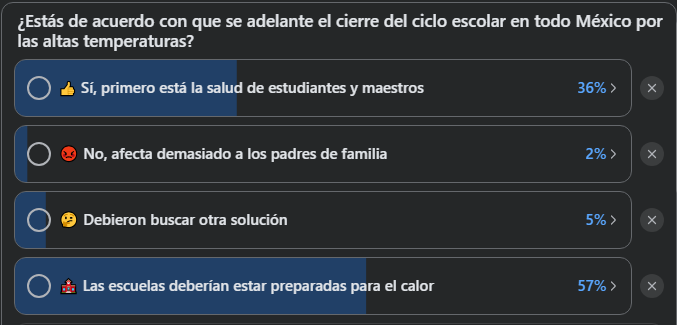 Sin título
