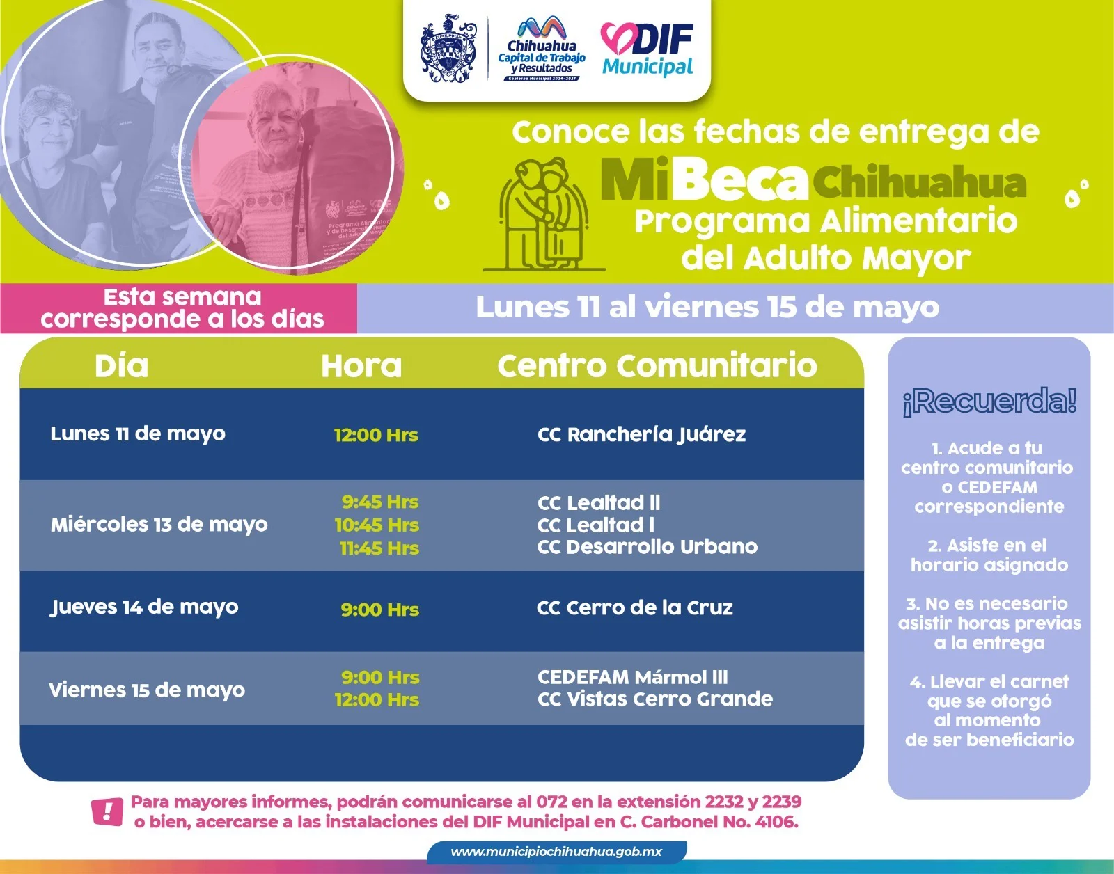 fechas
