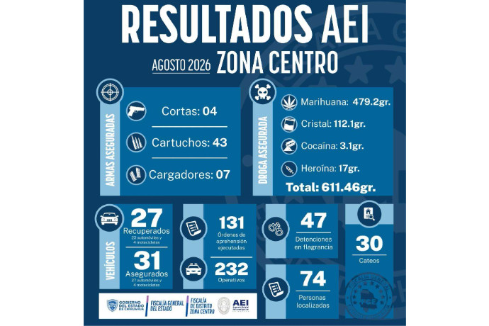 Captura de pantalla 2026-09-03 152007