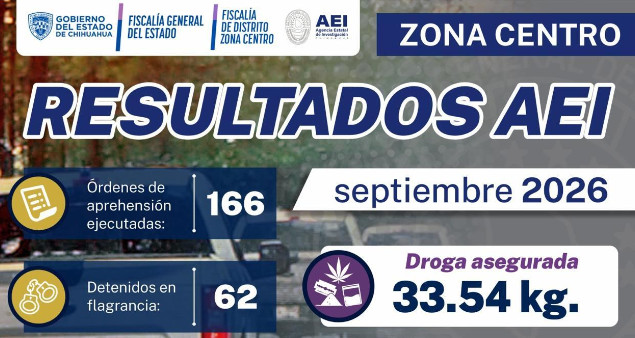 Captura de pantalla 2026-10-04 164045