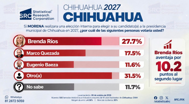 Captura de pantalla 2026-10-12 134502