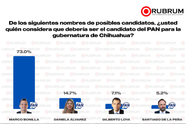 Captura de pantalla 2026-02-17 121326