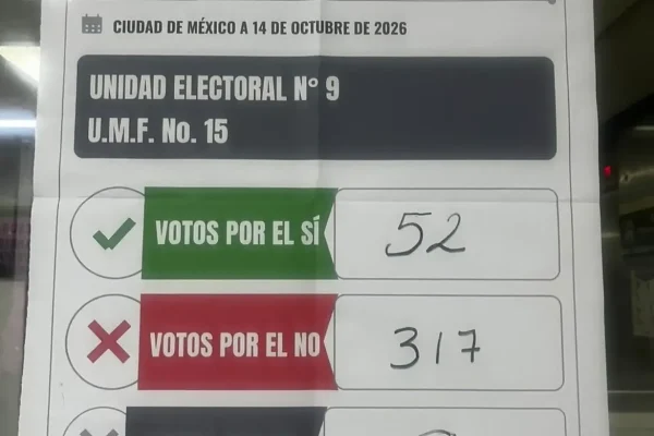 Cierra la consultación salarial de los trabajadores del IMSS. Con el inicio del conteo de votos (1)