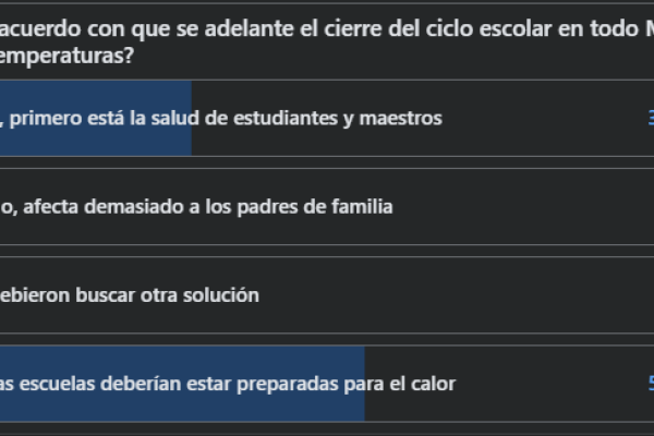 Sin título